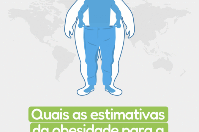 Quais as estimativas da obesidade para a próxima década?